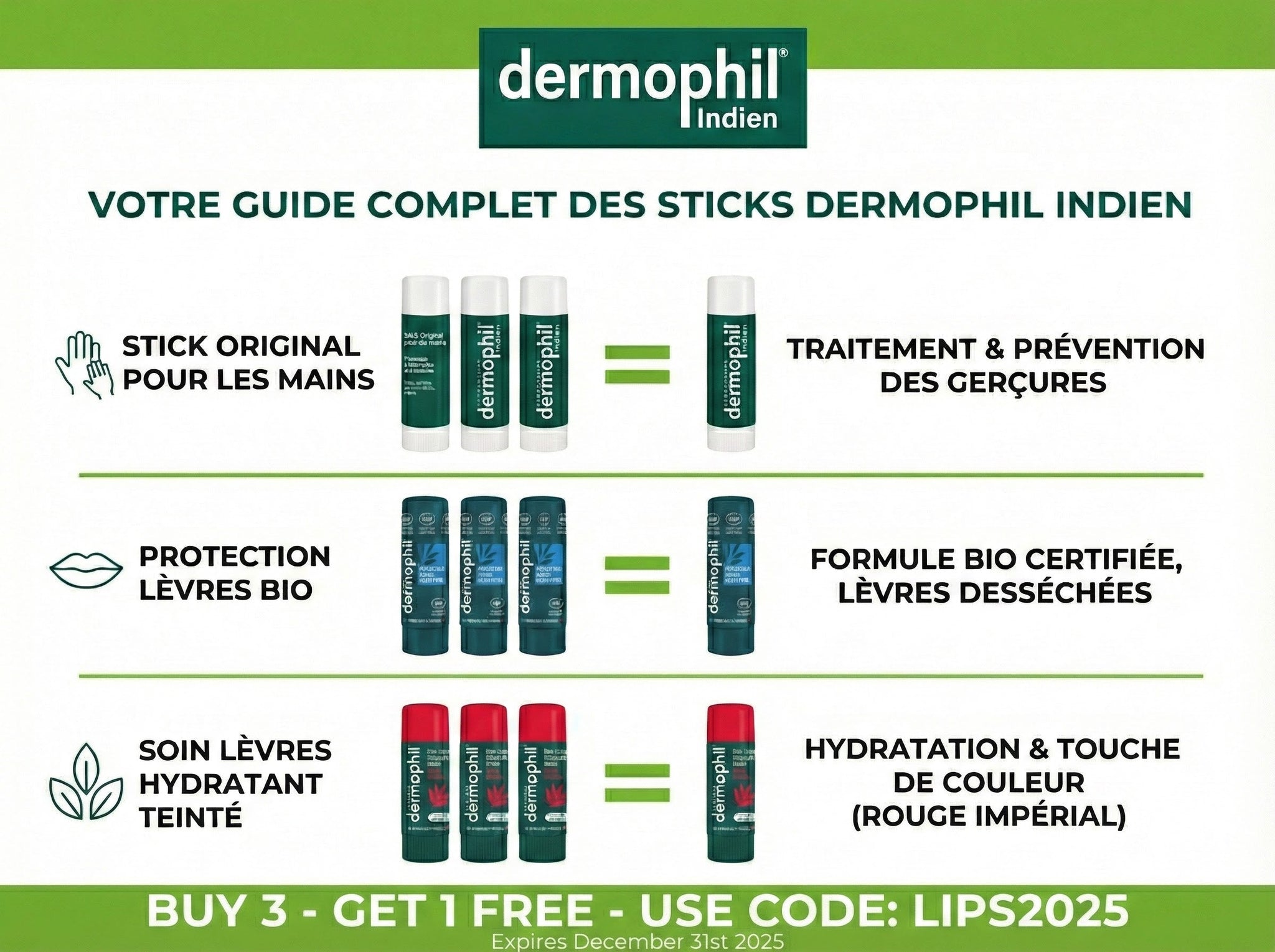Dermophil Indien: The Cult French Lip Balm With a Name That Makes Everyone Smile
