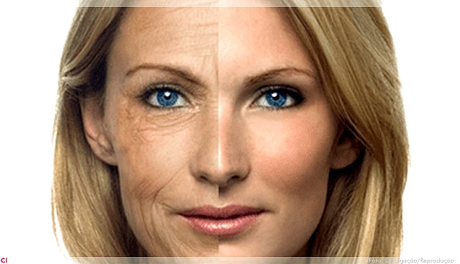 At what age should you start an anti-aging routine