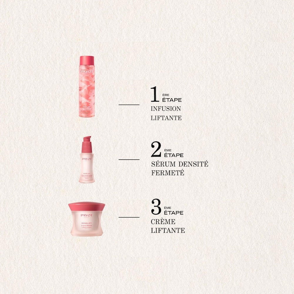 Payot Roselift Firming Density Serum