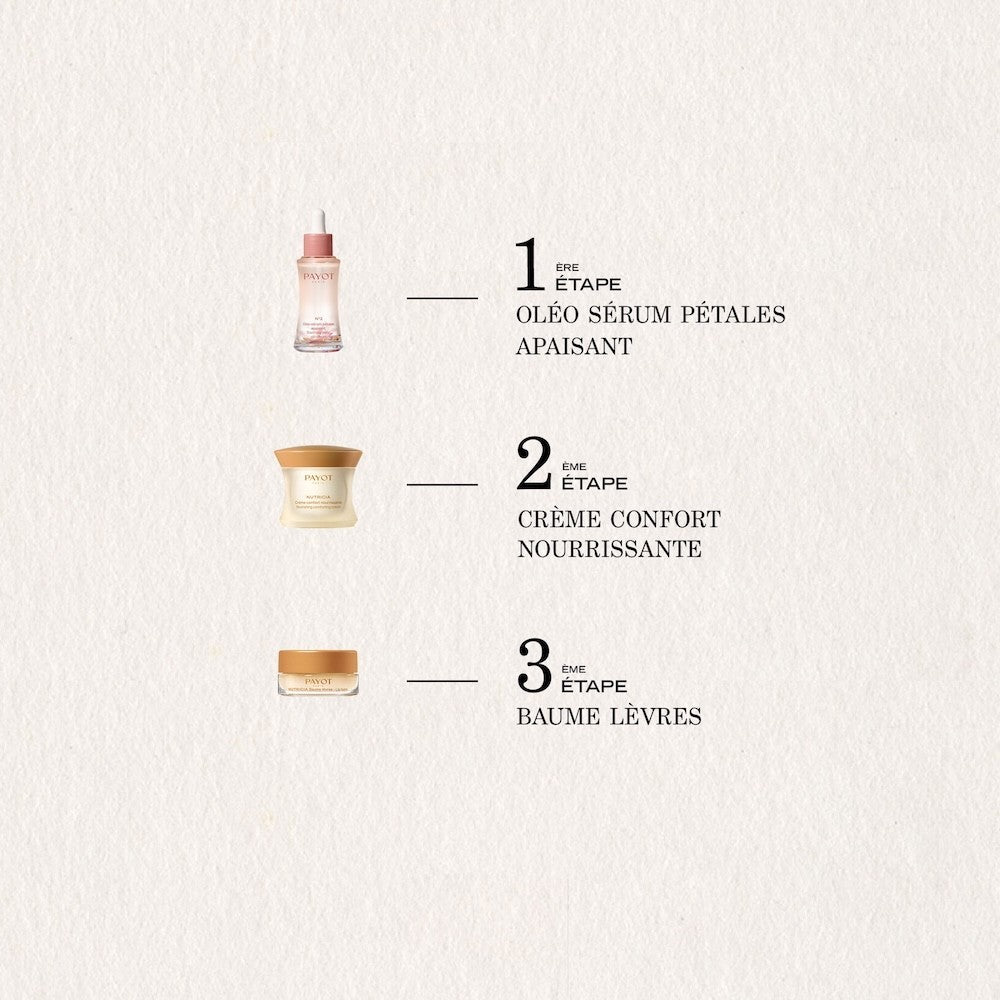 Payot Nutricia Nourishing Comfort Cream