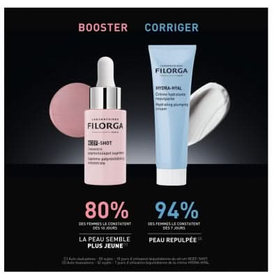 Filorga NCEF - SHOT Supreme Polyrevitalising Concentrate 15ml + HYDRA-HYAL Hydrating Plumping Cream 30ml Offered