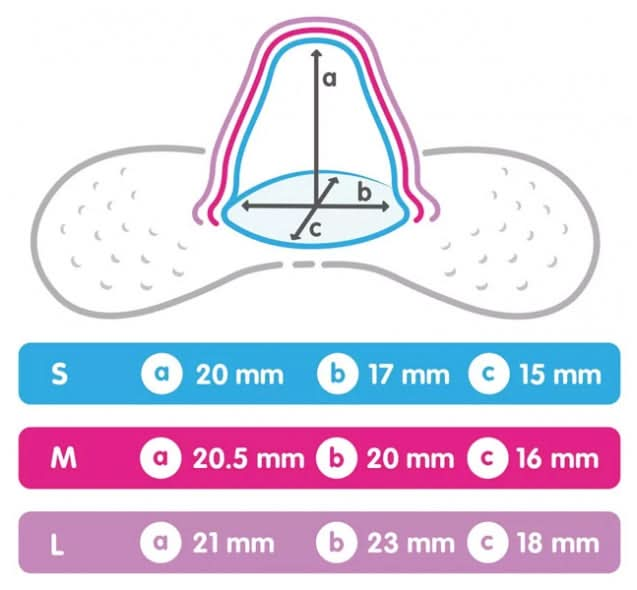 MAM 2 Nipple Shields  - Size: Size M