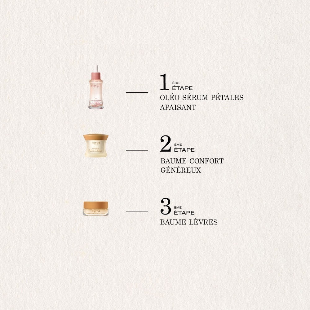 Payot Nutricia Generous Comfort Balm