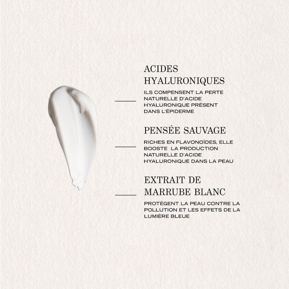 Payot Lisse Eye And Lip Smoothing Treatment
