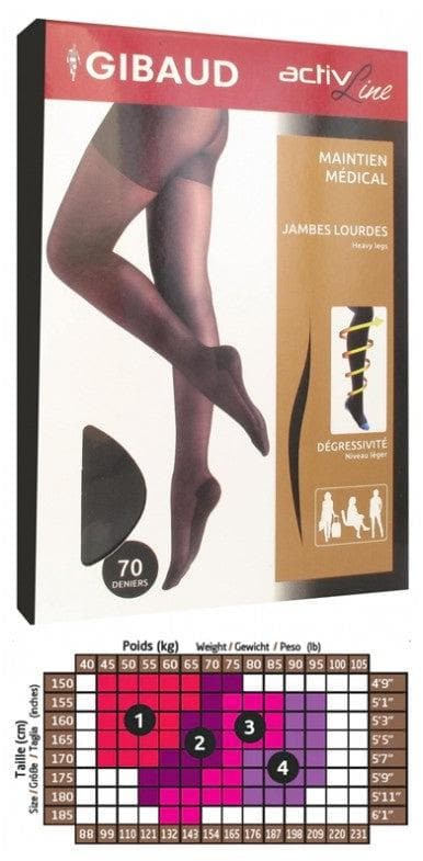 Gibaud ActivLine Support Tights 70 Deniers Black Size: Size 4